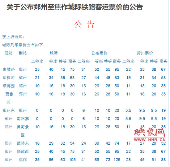 鄭焦城鐵票價(jià)公布