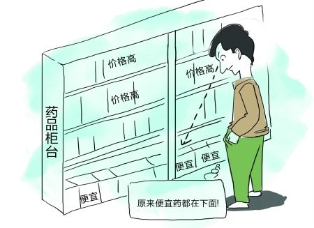 藥店蹲下買藥已成消費者最后反抗