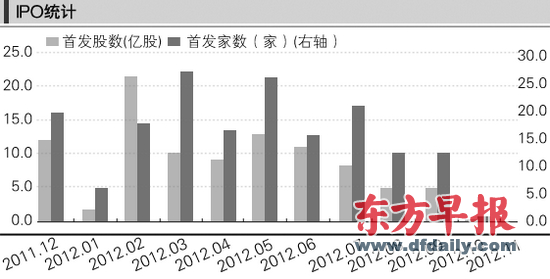 制圖 郁斐