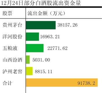 本報記者 曉晴 廣州報道