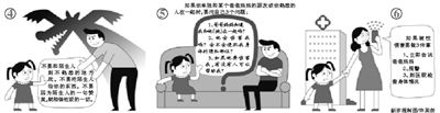 四成受訪學生從未被告知“護身”