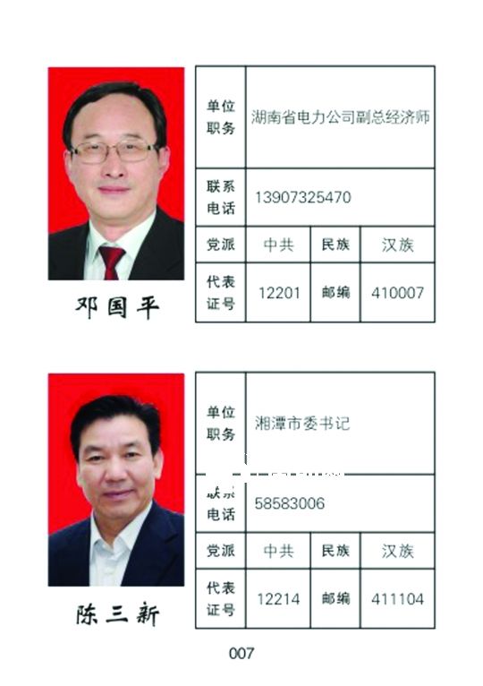 湘潭市人大常委會官網(wǎng)公開的湖南省委書記徐守盛和湘潭市委書記陳三新的信息。兩人均為湘潭選出的湖南省人大代表，陳三新同時是湘潭市人大代表。</p><p>