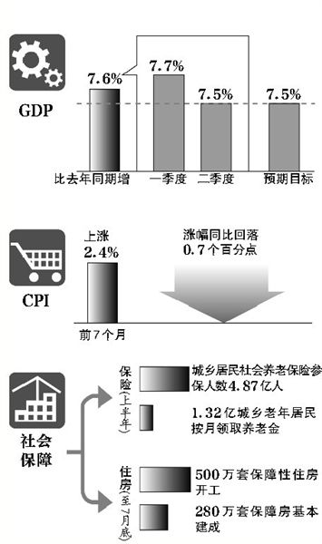 官方稱房價反彈壓力較大 房產(chǎn)稅改革將擴試點