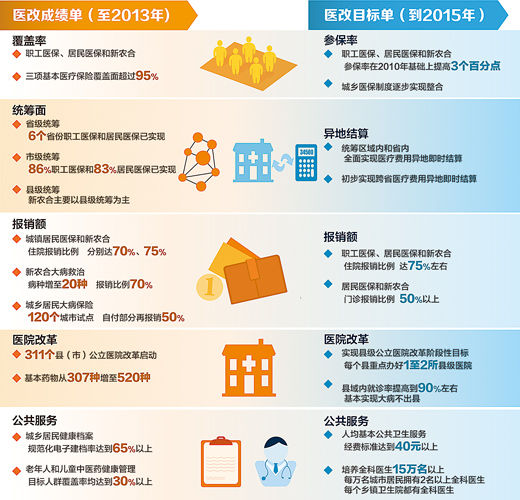 2.65億加2.71億加8.05億，一道簡單的加法題，背后意義非凡。