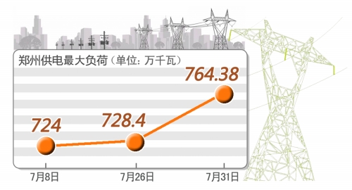 首席編輯 方毅夫/制圖