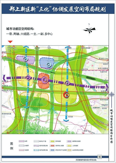 　鄭上新區(qū)城市功能區(qū)空間結構分析圖