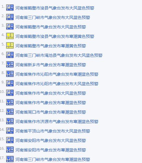 上周末河南發(fā)布9個寒潮預(yù)警8個大風(fēng)預(yù)警