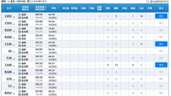 截止2014年12月21日下午3點整，鄭州發(fā)往北京“除夕”當天的火車票僅有少量余票。