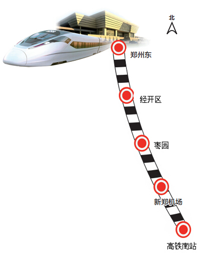 鄭機城鐵地下車站主體完工