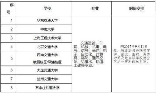 二、應聘人員基本要求