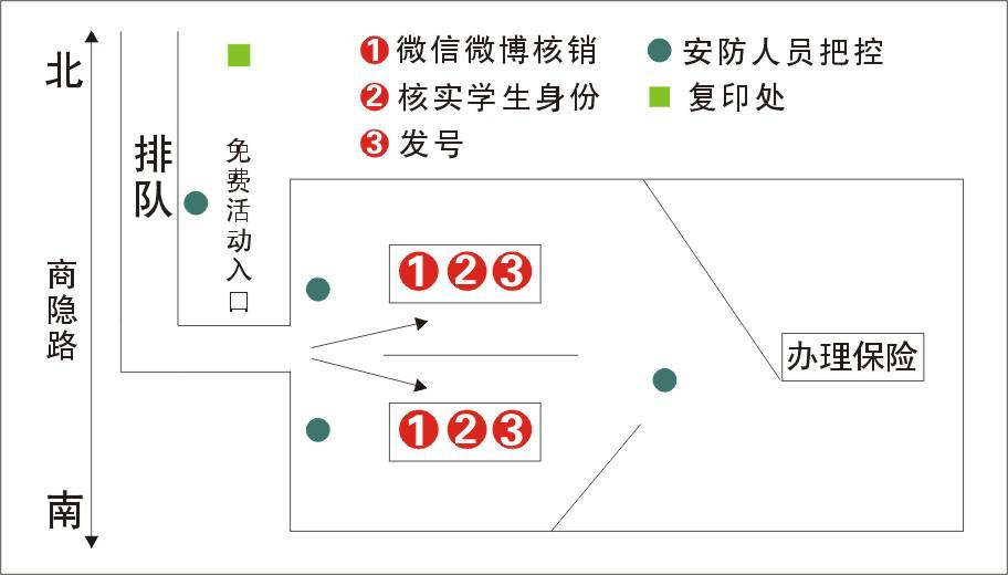 2014年奧帕拉拉第一次學(xué)生免費(fèi)活動(dòng)體驗(yàn)流程