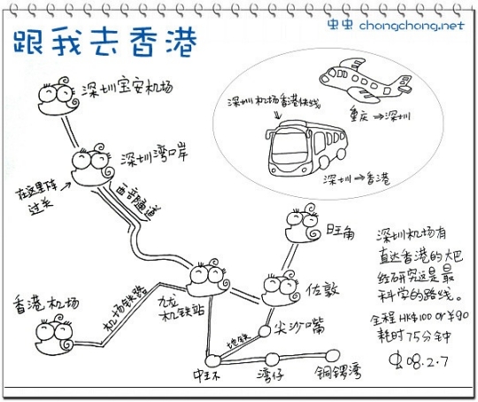 畫出來的旅行攻略——跟我去香港