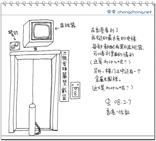 畫出來的旅行攻略——跟我去香港