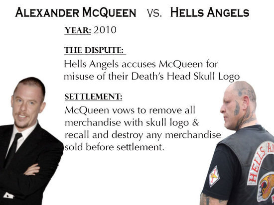 Alexander McQueen VS Hells Angels