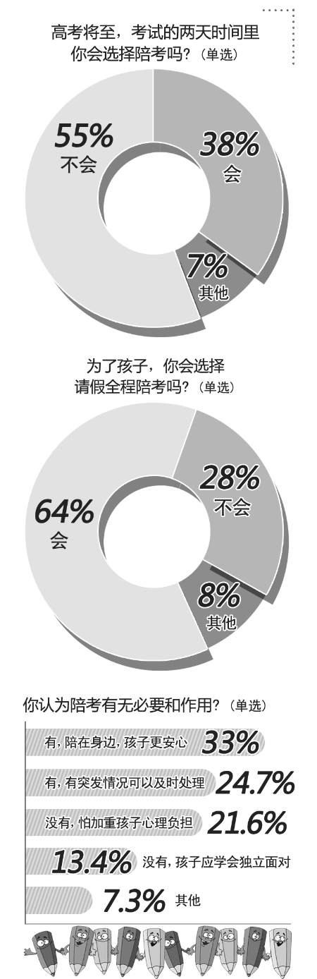 數(shù)據(jù)來源：河南一百度 首席編輯 方毅夫/制圖