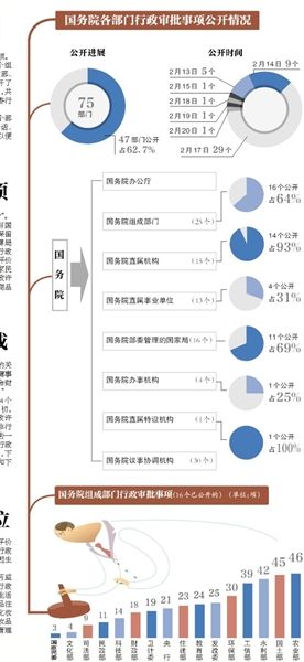 示意圖。