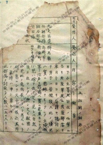 1944年《郵政檢閱月報(bào)(二月)》中的一份文件,文件記載了日軍在掃蕩一個(gè)村落時(shí),所有男子被殺,小孩被扔進(jìn)火中,共有150人遇害。新華社發(fā)