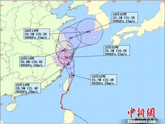 “鳳凰”臺風未來72小時路徑概率預報圖　浙江省氣象臺提供　攝