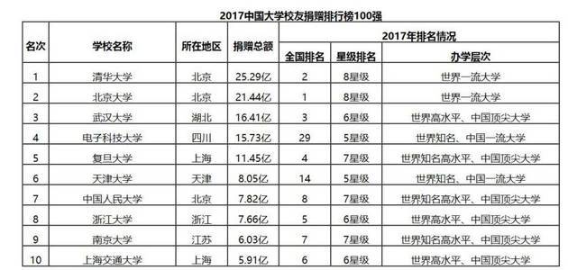 圖片來源：艾瑞深中國校友會網(wǎng)