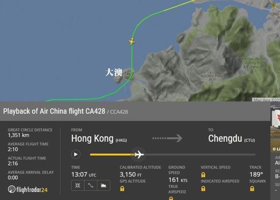  圖片來(lái)自航空網(wǎng)站flightradar24，圖顯示飛機(jī)在大澳險(xiǎn)撞山頭