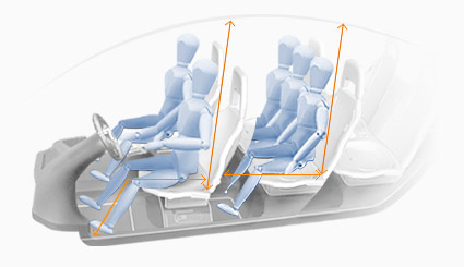 長(zhǎng)安乘用2012款悅翔V5車內(nèi)空間