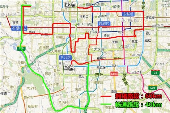 高爾夫6全系油耗測(cè)試路線圖