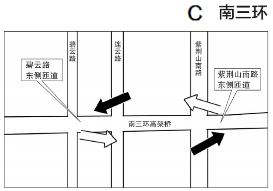 南三環(huán)