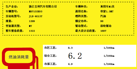 吉利帝豪EC7 1.3T車型油耗標識