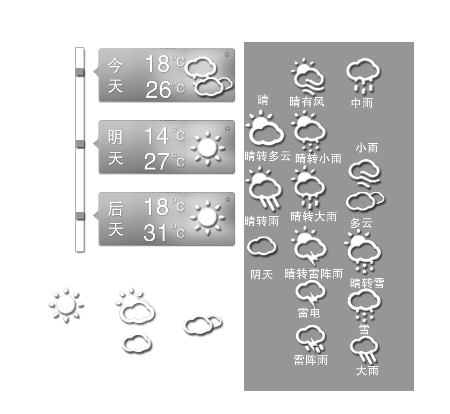 和雨天說拜拜　　準(zhǔn)備迎接高溫吧