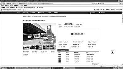 昨天中午，淘寶司法拍賣的河南一加油站最終以689萬多元的價格成交，因恰在油價上調(diào)之日而備受各方關(guān)注。