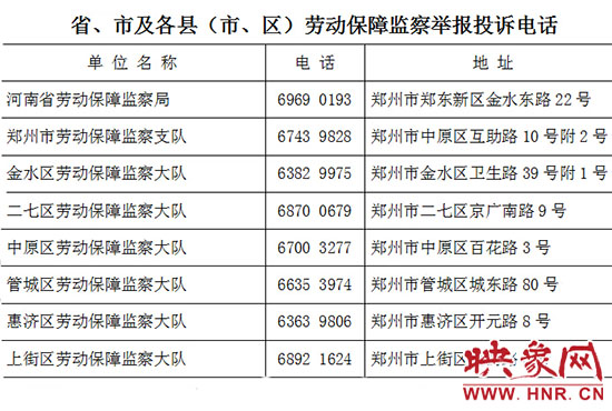 勞動監(jiān)察部門24小時舉報電話。