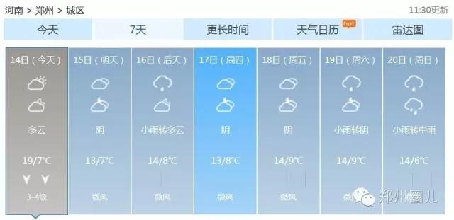 強(qiáng)冷空氣+雨 鄭州終于要下雪了！最低氣溫-6℃！