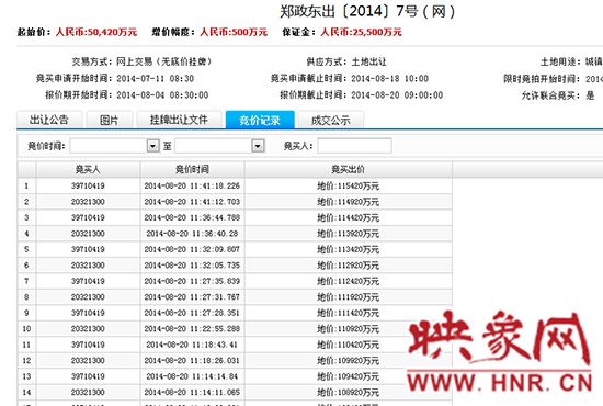 競價(jià)記錄。