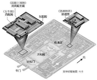 北京故宮《清明上河圖》10年來首次全卷鋪開展出。