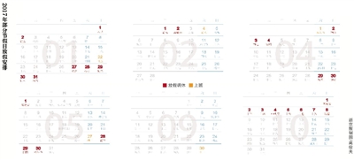 昨天，國務(wù)院辦公廳公布了2017年元旦、春節(jié)、清明節(jié)、勞動節(jié)、端午節(jié)、中秋節(jié)和國慶節(jié)放假調(diào)休日期的具體安排。其中，1月1日放假，1月2日（星期一）補(bǔ)休。1月27日至2月2日春節(jié)放假調(diào)休，共7天，1月22日（星期日）、2月4日（星期六）上班。五一假期從4月29日到5月1日，共3天。由于明年中秋節(jié)包含在國慶節(jié)假期里，因此一共放假調(diào)休8天，從10月1日至8日，9月30日（星期六）上班。 新京報記者沙璐