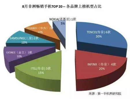 資料圖：霧霾天氣中，民眾戴著口罩出行。中新社記者 翟羽佳 攝