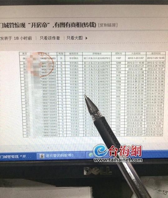 城管被曝31個月開房150次 開房記錄被曝光(圖)