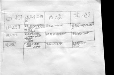 這三天情況咋樣？因做難題用過一次手機