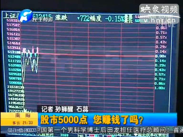 股指破5000點 河南股民賺錢了么？