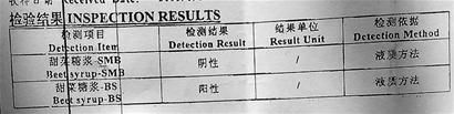 檢測(cè)報(bào)告